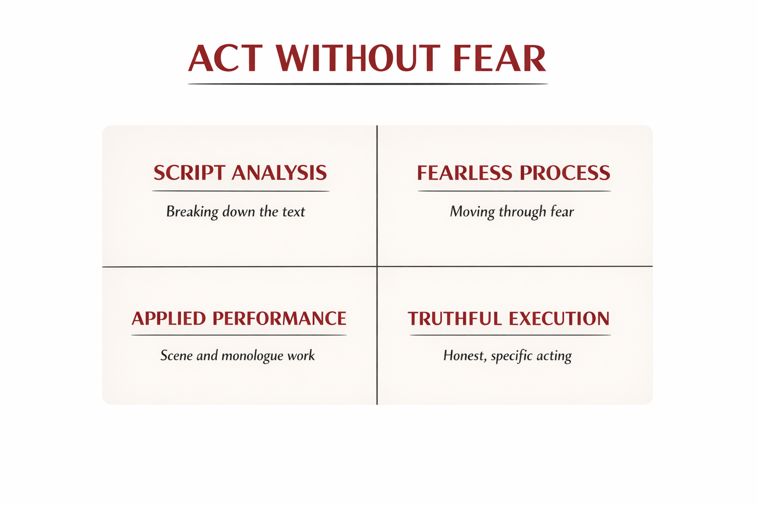 Act without Fear